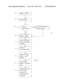 RETICLE DEFECT CORRECTION BY SECOND EXPOSURE diagram and image