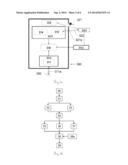 MOBILE FIELD CONTROLLER FOR MEASUREMENT AND REMOTE CONTROL diagram and image