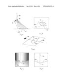 MOBILE FIELD CONTROLLER FOR MEASUREMENT AND REMOTE CONTROL diagram and image