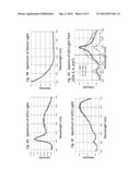 SPECTRORADIOMETER DEVICE AND APPLICATIONS OF SAME diagram and image