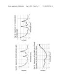 SPECTRORADIOMETER DEVICE AND APPLICATIONS OF SAME diagram and image