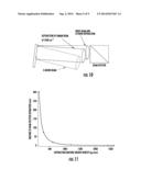 Systems and Methods for Spatial Heterodyne Raman Spectroscopy diagram and image