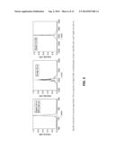 FIBER SOURCE OF SYNCHRONIZED PICOSECOND PULSES FOR COHERENT RAMAN     MICROSCOPY AND OTHER APPLICATIONS diagram and image