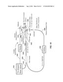 FIBER SOURCE OF SYNCHRONIZED PICOSECOND PULSES FOR COHERENT RAMAN     MICROSCOPY AND OTHER APPLICATIONS diagram and image