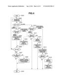 IMAGE FORMING APPARATUS, IMAGE FORMING METHOD, AND STORAGE MEDIUM diagram and image