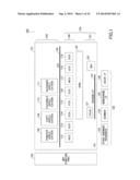 IMAGE FORMING APPARATUS AND METHOD OF CONTROLLING THE SAME diagram and image