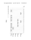 IMAGE FORMING APPARATUS AND METHOD OF CONTROLLING THE SAME diagram and image