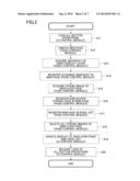 IMAGE PROCESSING APPARATUS, IMAGE PROCESSING SYSTEM, IMAGE PROCESSING     METHOD, AND COMPUTER-READABLE STORAGE MEDIUM diagram and image