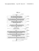 IMAGE FORMING APPARATUS AND IMAGE PROCESSING METHOD diagram and image