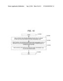 IMAGE FORMING APPARATUS AND IMAGE PROCESSING METHOD diagram and image