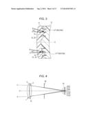 DIFFRACTION OPTICAL ELEMENT, OPTICAL SYSTEM, AND OPTICAL APPARATUS diagram and image