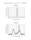 DIFFRACTION OPTICAL ELEMENT, OPTICAL SYSTEM, AND OPTICAL APPARATUS diagram and image