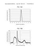 DIFFRACTION OPTICAL ELEMENT, OPTICAL SYSTEM, AND OPTICAL APPARATUS diagram and image