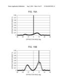 DIFFRACTION OPTICAL ELEMENT, OPTICAL SYSTEM, AND OPTICAL APPARATUS diagram and image