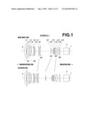 ZOOM LENS FOR PROJECTION AND PROJECTION-TYPE DISPLAY APPARATS diagram and image