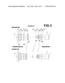 ZOOM LENS FOR PROJECTION AND PROJECTION-TYPE DISPLAY APPARATS diagram and image