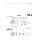 ZOOM LENS FOR PROJECTION AND PROJECTION-TYPE DISPLAY APPARATS diagram and image