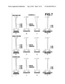 ZOOM LENS FOR PROJECTION AND PROJECTION-TYPE DISPLAY APPARATS diagram and image