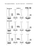 ZOOM LENS FOR PROJECTION AND PROJECTION-TYPE DISPLAY APPARATS diagram and image