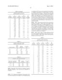 ZOOM LENS FOR PROJECTION AND PROJECTION-TYPE DISPLAY APPARATS diagram and image