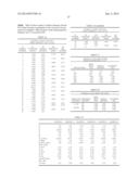 ZOOM LENS FOR PROJECTION AND PROJECTION-TYPE DISPLAY APPARATS diagram and image