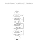 Three-Phase Detection Module diagram and image