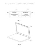 ELECTRONIC DEVICE AND DOCKING STATION diagram and image