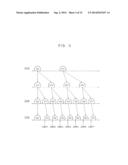 METHOD OF PROGRAMMING A NONVOLATILE MEMORY DEVICE diagram and image