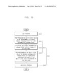 METHOD OF PROGRAMMING A NONVOLATILE MEMORY DEVICE diagram and image