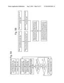 Erase For 3D Non-Volatile Memory With Sequential Selection Of Word Lines diagram and image