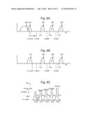 Erase For 3D Non-Volatile Memory With Sequential Selection Of Word Lines diagram and image