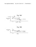 DYNAMIC ERASE DEPTH FOR IMPROVED ENDURANCE OF NON-VOLATILE MEMORY diagram and image