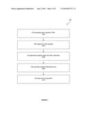 DISTRIBUTED SERVICE ROUTING PROTOCOL SUITABLE FOR VIRTUAL NETWORKS diagram and image