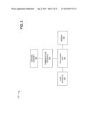 UPLINK COVERAGE VIA AUTONOMOUS RETRANSMISSION diagram and image