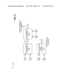 UPLINK COVERAGE VIA AUTONOMOUS RETRANSMISSION diagram and image