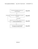 SYSTEMS AND METHODS FOR LEARNING MSS OF SERVICES diagram and image