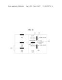 METHOD IN WHICH A TERMINAL CONNECTED TO A CELLULAR NETWORK MEASURES A     WIRELESS LAN AND RECEIVES INFORMATION FOR MEASUREMENT IN A WIRELESS     ACCESS SYSTEM, AND TERMINAL OR BASE STATION DEVICE FOR SAME diagram and image