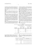 METHOD IN WHICH A TERMINAL CONNECTED TO A CELLULAR NETWORK MEASURES A     WIRELESS LAN AND RECEIVES INFORMATION FOR MEASUREMENT IN A WIRELESS     ACCESS SYSTEM, AND TERMINAL OR BASE STATION DEVICE FOR SAME diagram and image