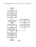 SPANNING TREE IN FABRIC SWITCHES diagram and image