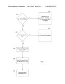 WIRELESS COMMUNICATION DEVICE POWER REDUCTION METHOD AND APPARATUS diagram and image