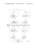 WIRELESS COMMUNICATION DEVICE POWER REDUCTION METHOD AND APPARATUS diagram and image