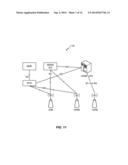 SMALL CELL EVOLVED MULTIMEDIA BROADCAST MULTICAST SERVICE diagram and image