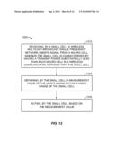 SMALL CELL EVOLVED MULTIMEDIA BROADCAST MULTICAST SERVICE diagram and image