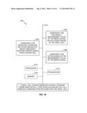 SMALL CELL EVOLVED MULTIMEDIA BROADCAST MULTICAST SERVICE diagram and image