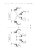 Method of Handling Resource Exchange and Related Communication Device diagram and image