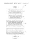 Method of Handling Resource Exchange and Related Communication Device diagram and image