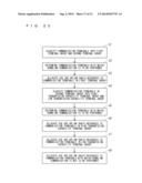 BASE STATION AND COMMUNICATION CONTROL METHOD diagram and image