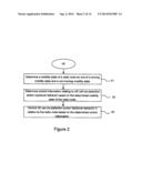 Moving Access Point Indication diagram and image