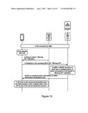 Moving Access Point Indication diagram and image