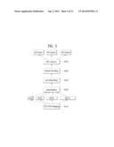 METHOD AND DEVICE FOR RECEIVING CONTROL INFORMATION IN WIRELESS     COMMUNICATION SYSTEM diagram and image